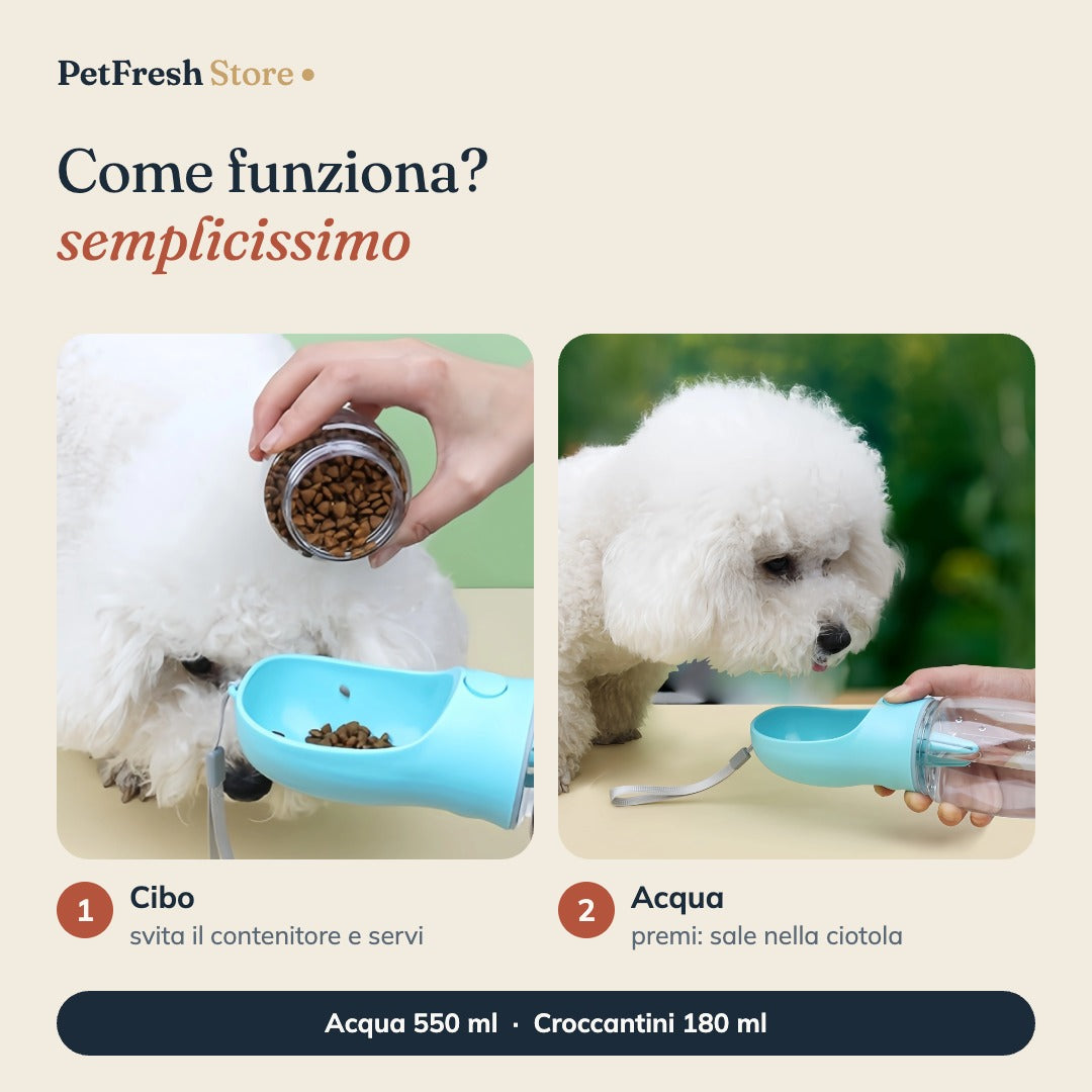 Come funziona la borraccia: cibo e acqua