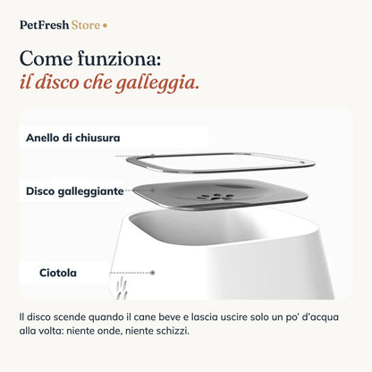 Come funziona il disco galleggiante della ciotola