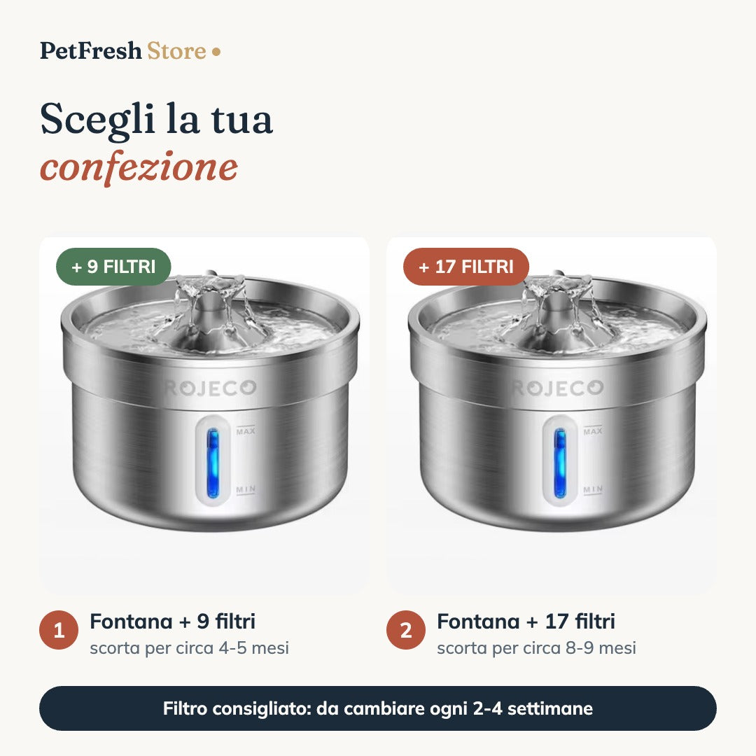 Confezioni con 9 o 17 filtri