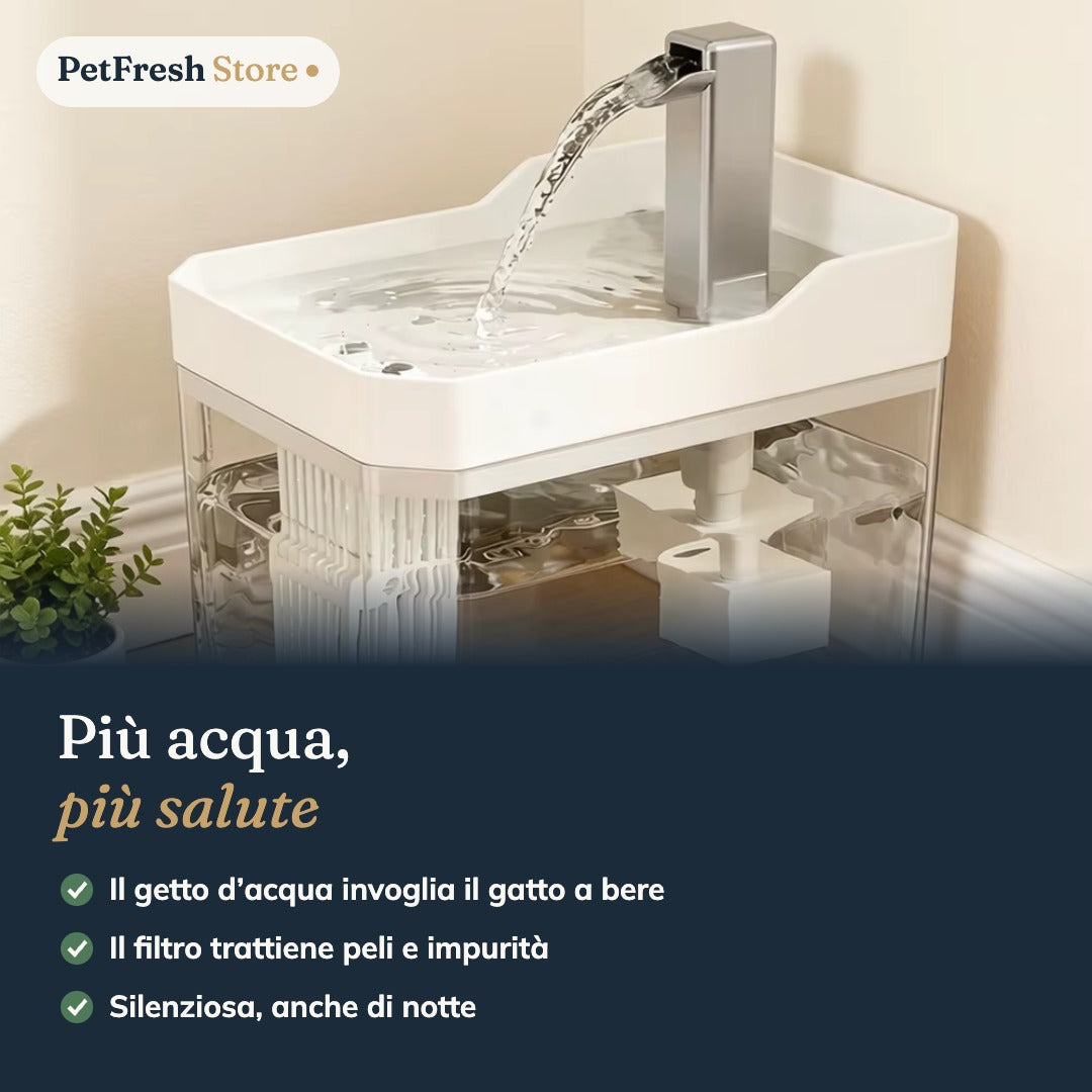 Fontanella per Gatti con Filtro – Acqua Fresca e Silenziosa, 1,5 Litri