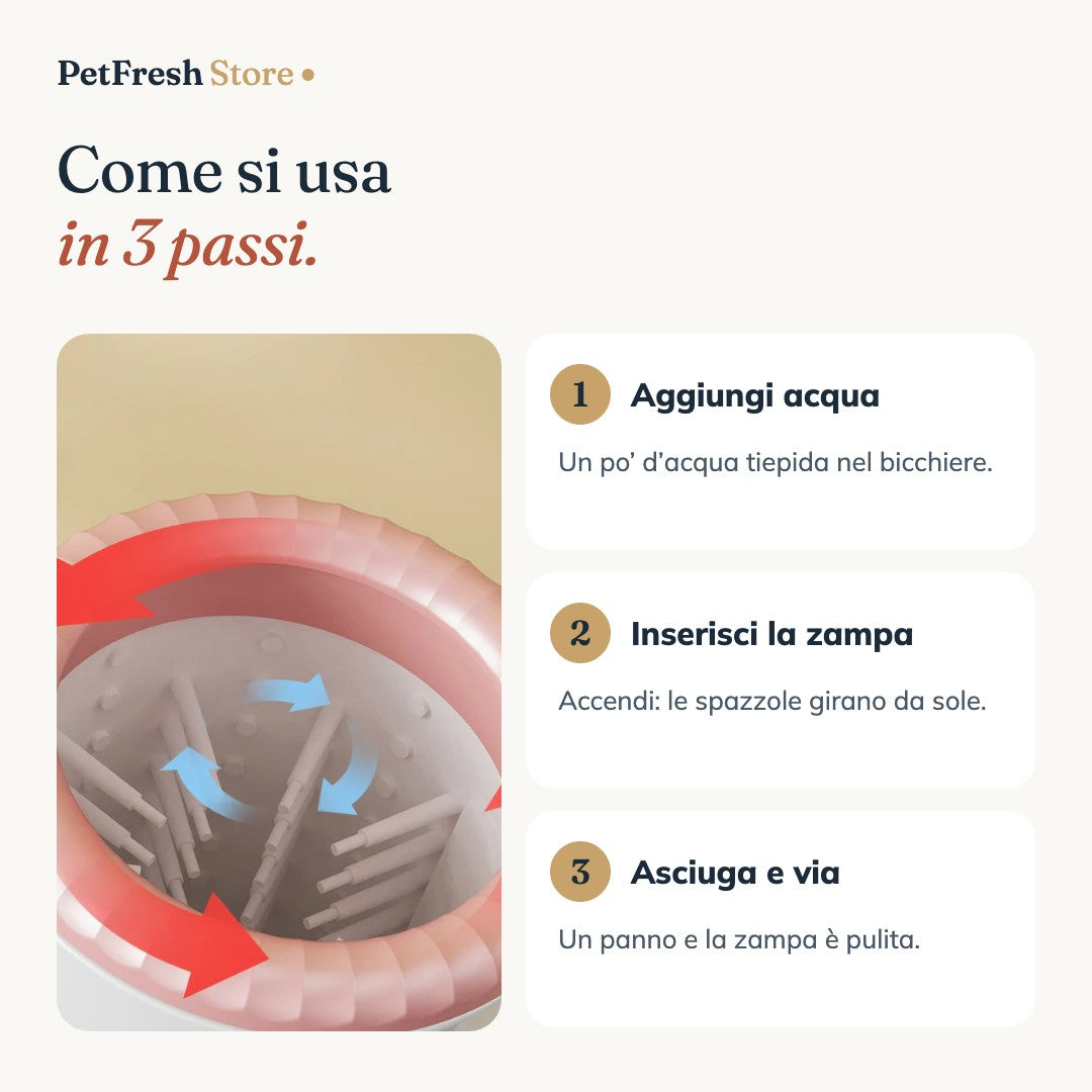 Come si usa il lavazampe in 3 passi