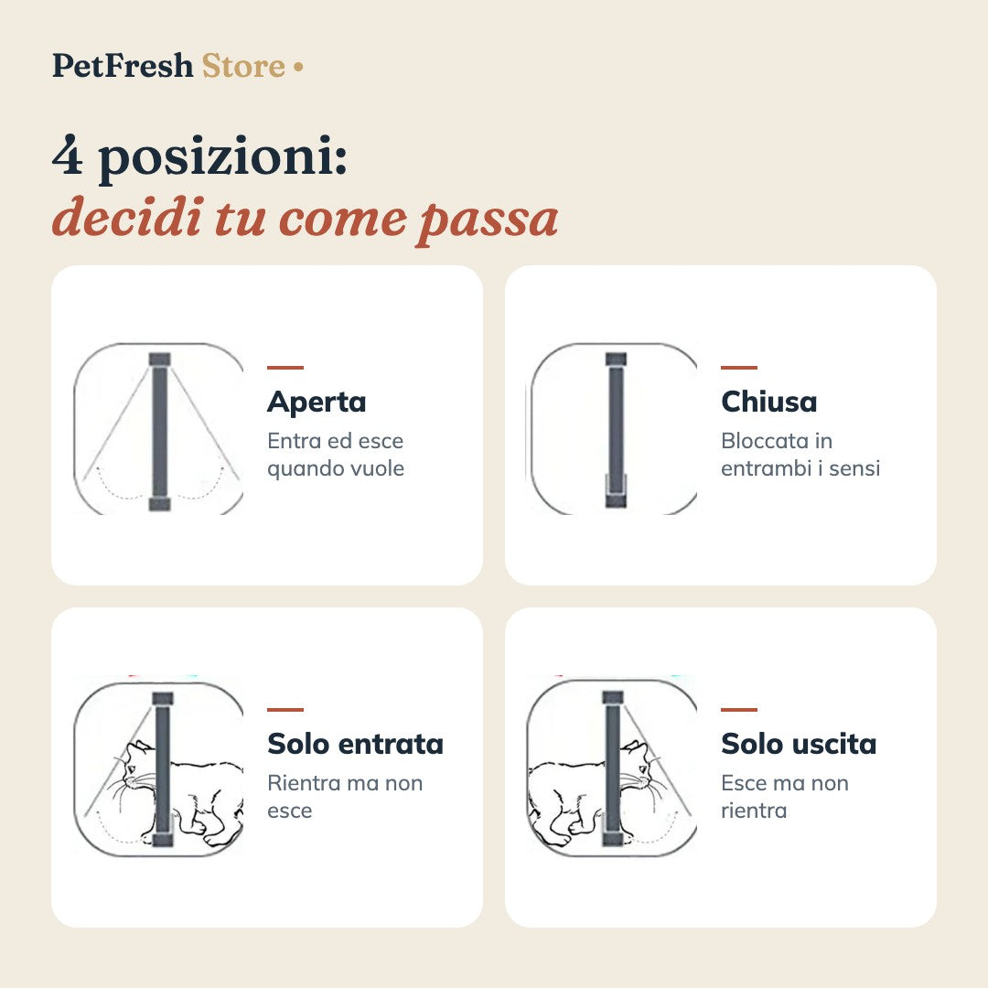 4 posizioni di chiusura