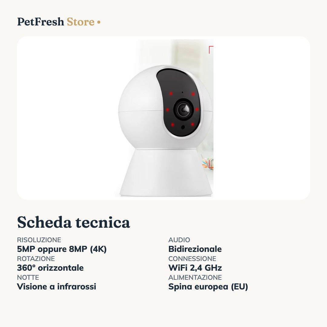 Scheda tecnica telecamera
