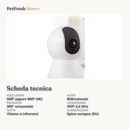 Scheda tecnica telecamera